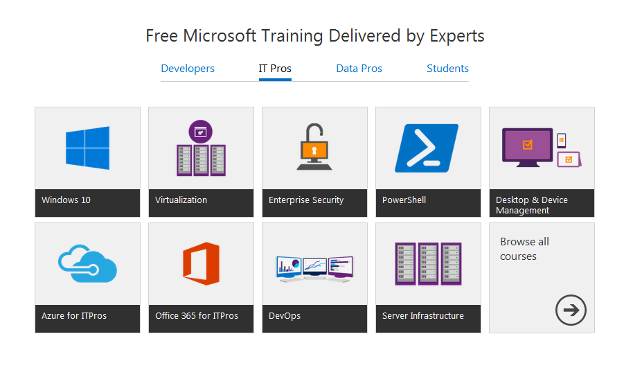 Vzdělávejte se zdarma s Microsoftem v oblasti IT