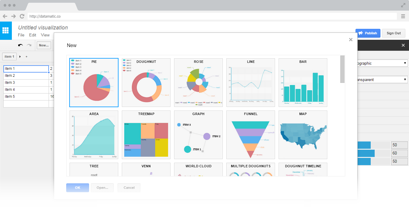 Google podpořil český projekt na vizualizaci dat DATAMATIC